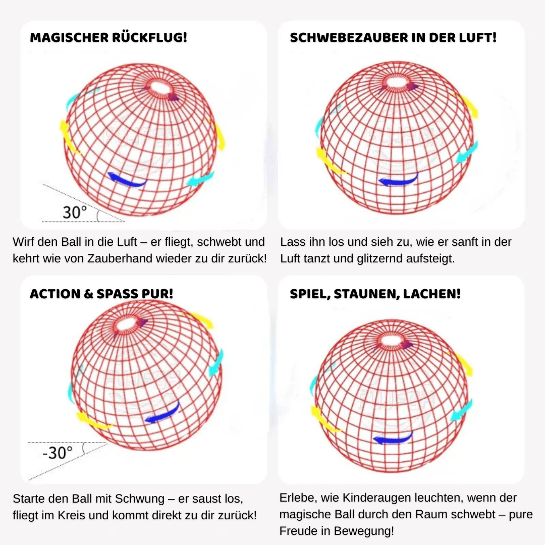 Magischer LED - Flugball für Kinder – Schweben & Leuchten - Kinderwelt by Held
