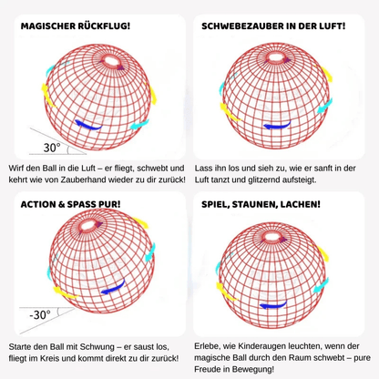 Magischer LED - Flugball für Kinder – Schweben & Leuchten - Kinderwelt by Held